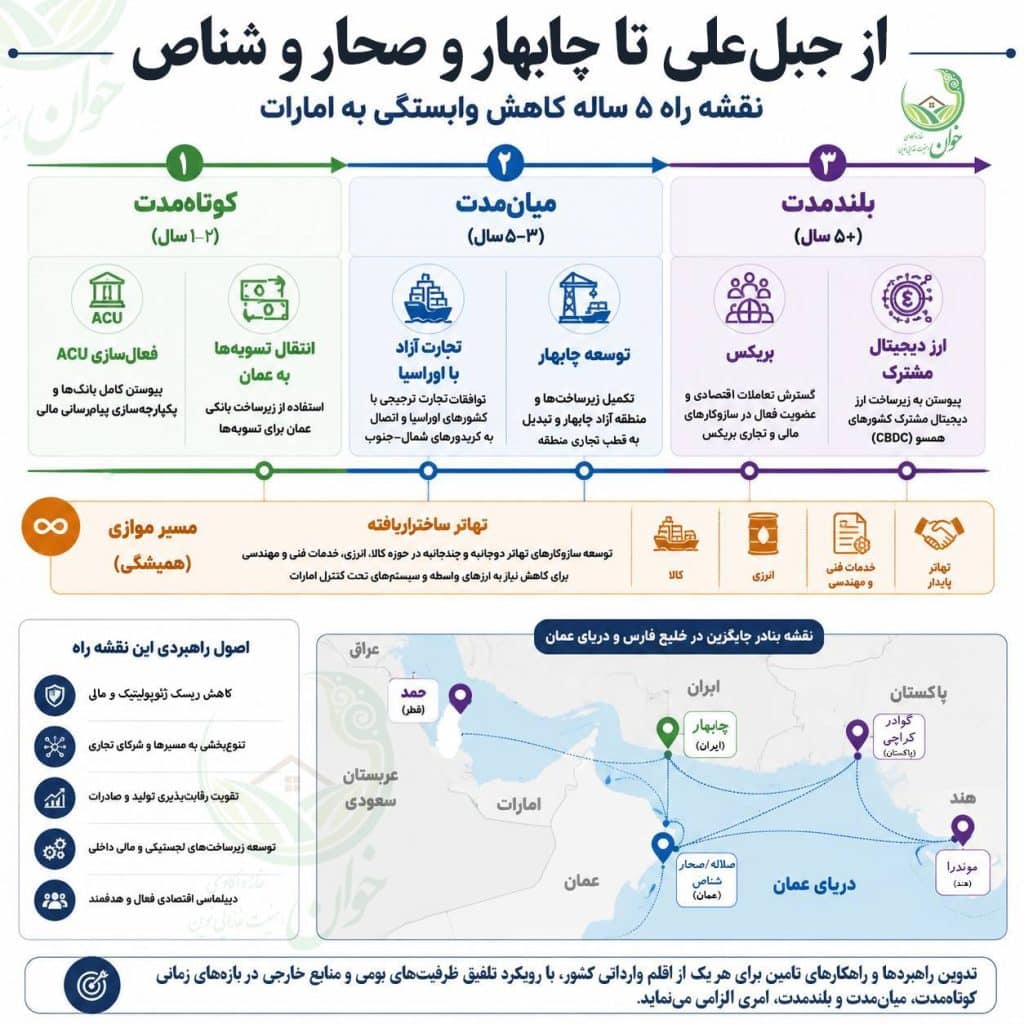 IMG 20260611 213304 (خوان) - صفحه اصلی -